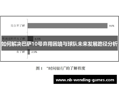 如何解决巴萨10号弃用困境与球队未来发展路径分析