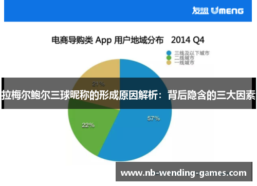 拉梅尔鲍尔三球昵称的形成原因解析:背后隐含的三大因素 拉梅尔鲍尔三球昵称的形成原因解析:背后隐含的三大因素