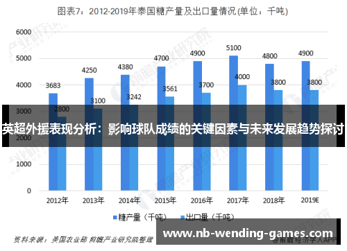 英超外援表现分析:影响球队成绩的关键因素与未来发展趋势探讨 英超外援表现分析:影响球队成绩的关键因素与未来发展趋势探讨