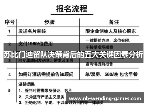 苏比门迪留队决策背后的五大关键因素分析 苏比门迪留队决策背后的五大关键因素分析