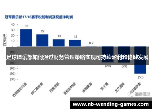足球俱乐部如何通过财务管理策略实现可持续盈利和稳健发展