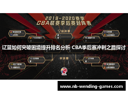 辽篮如何突破困境提升排名分析 CBA季后赛冲刺之路探讨 辽篮如何突破困境提升排名分析 CBA季后赛冲刺之路探讨