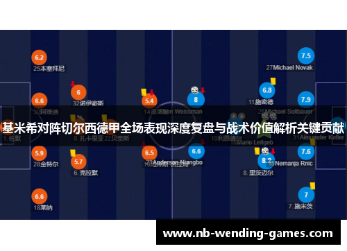 基米希对阵切尔西德甲全场表现深度复盘与战术价值解析关键贡献 基米希对阵切尔西德甲全场表现深度复盘与战术价值解析关键贡献